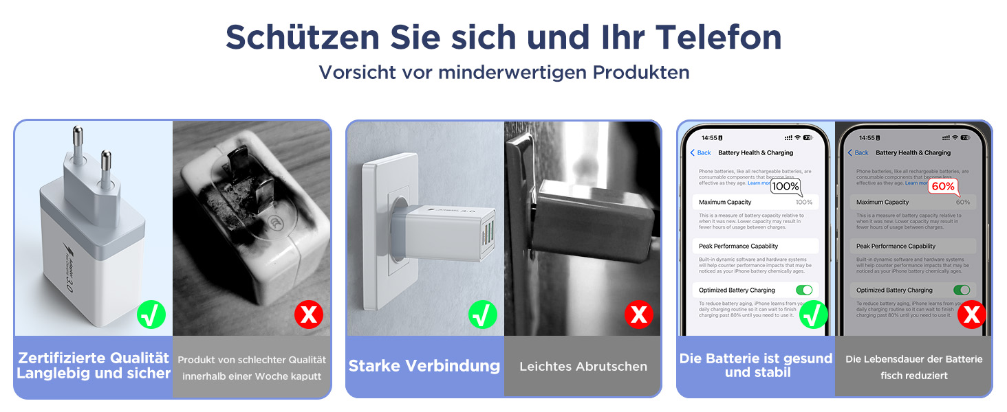 Подвійний USB зарядний пристрій 40W з 4 портами USB-C та USB-A, PD 3.0, для iPhone, Samsung та інших телефонів (2 шт. в упаковці, білий)