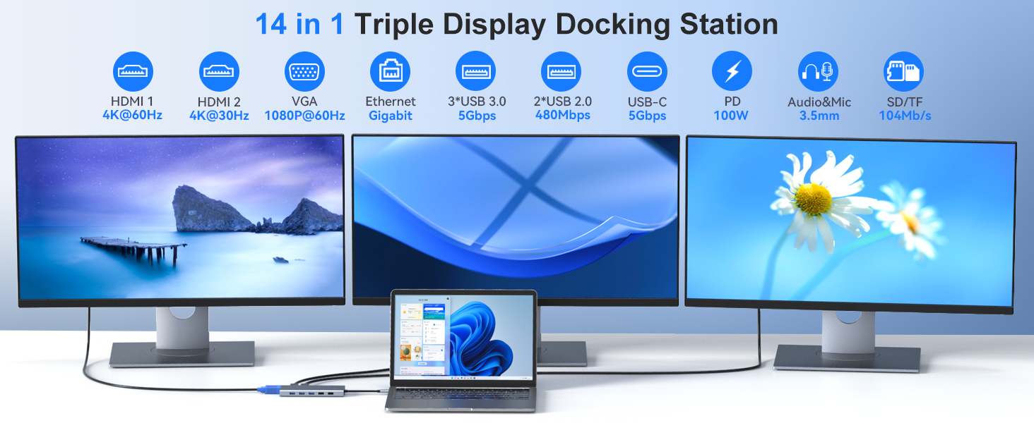 Док-станція USB-C з підтримкою двох моніторів, 14 в 1 для ноутбука: HDMI, VGA, Ethernet, PD, USB, SD/TF, Аудіо