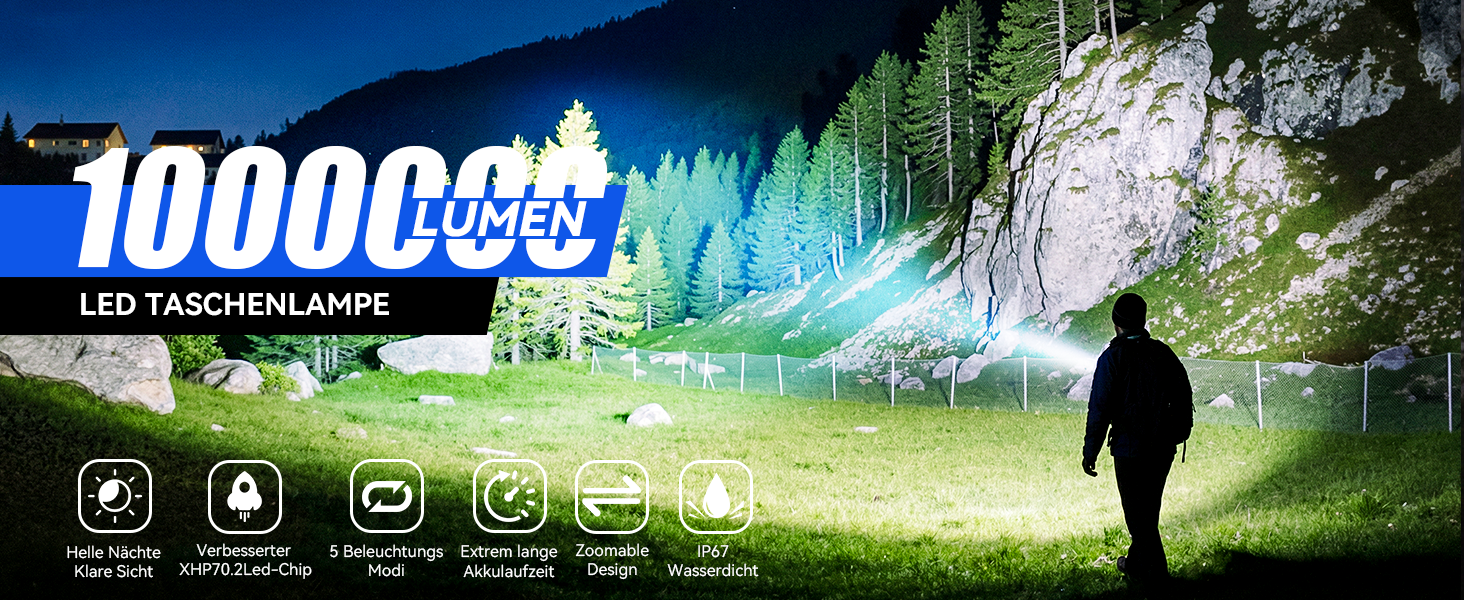 LED ліхтарик XHP70.2 на 1000000 люменів, перезаряджається, з зумом, 5 режимів, водонепроникний IP67, для кемпінгу, туризму, надзвичайних ситуацій SR5000S