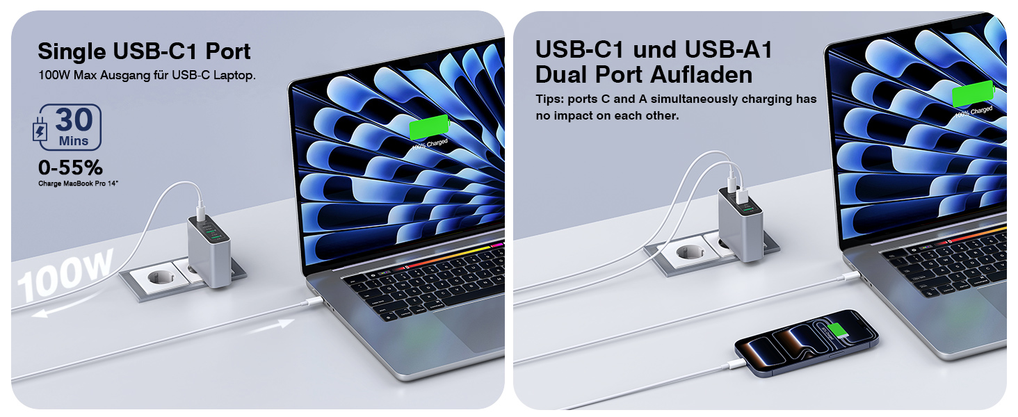 Зарядний пристрій USB C 120W з USB-A, 4 порти, PD3.0, для MacBook Air, iPhone 17/16/15/14 Pro/Pro Max, Samsung та інших смартфонів - Сірий