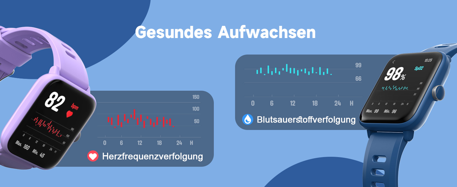 Смарт-годинник BIGGERFIVE для дітей, фітнес-трекер з пульсометром, крокомером, монітором сну, будильником та іграми, 1.5' HD-сенсорний екран, водонепроникність 5ATM, для дівчаток 3-14 років, колір: фіолетовий