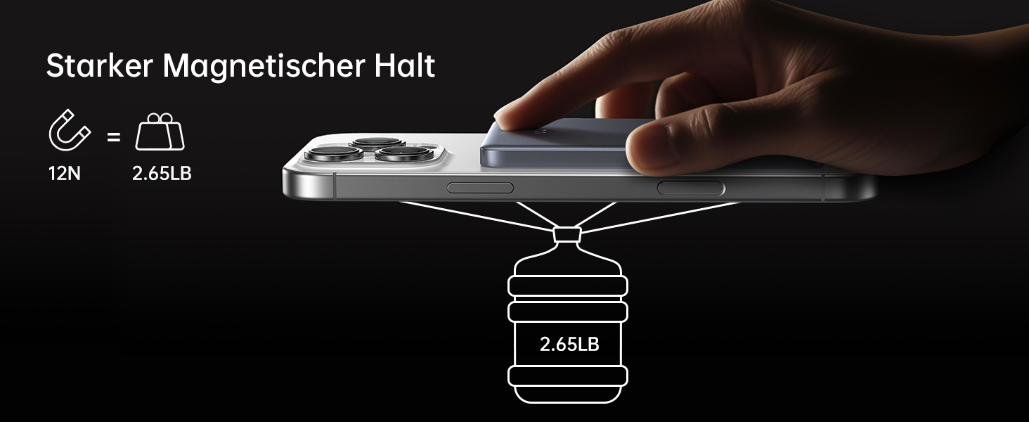 iWALK Powerbank MagSafe 5000mAh з LED-дисплеєм (Сірий) - Бездротова зарядка для iPhone 17/16/15/14/13/12