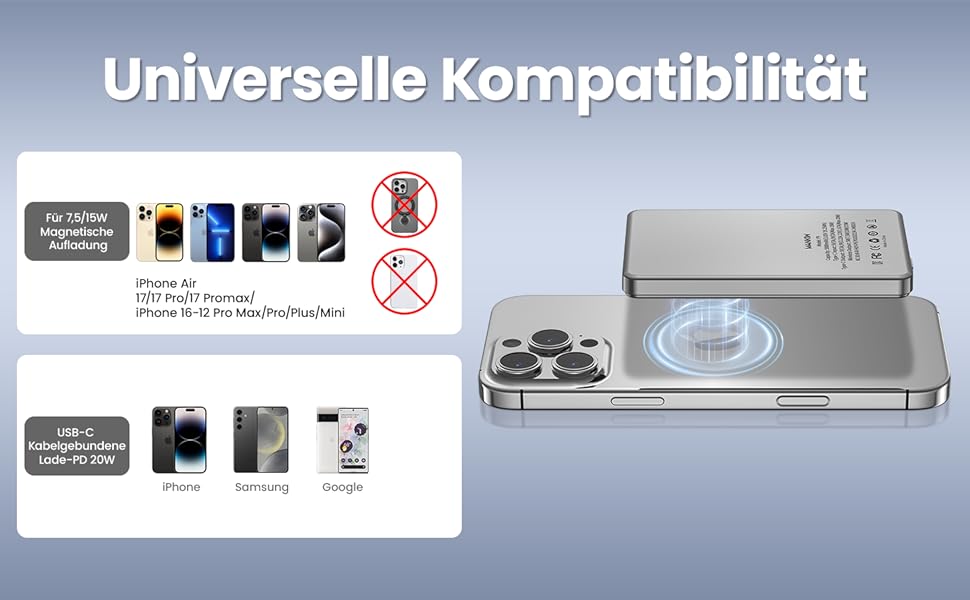 Powerbank MANKIW MagSafe 5000mAh: Бездротова зарядка 20W, підтримка iPhone 17/16/15/14/13/12 та MagSafe Case