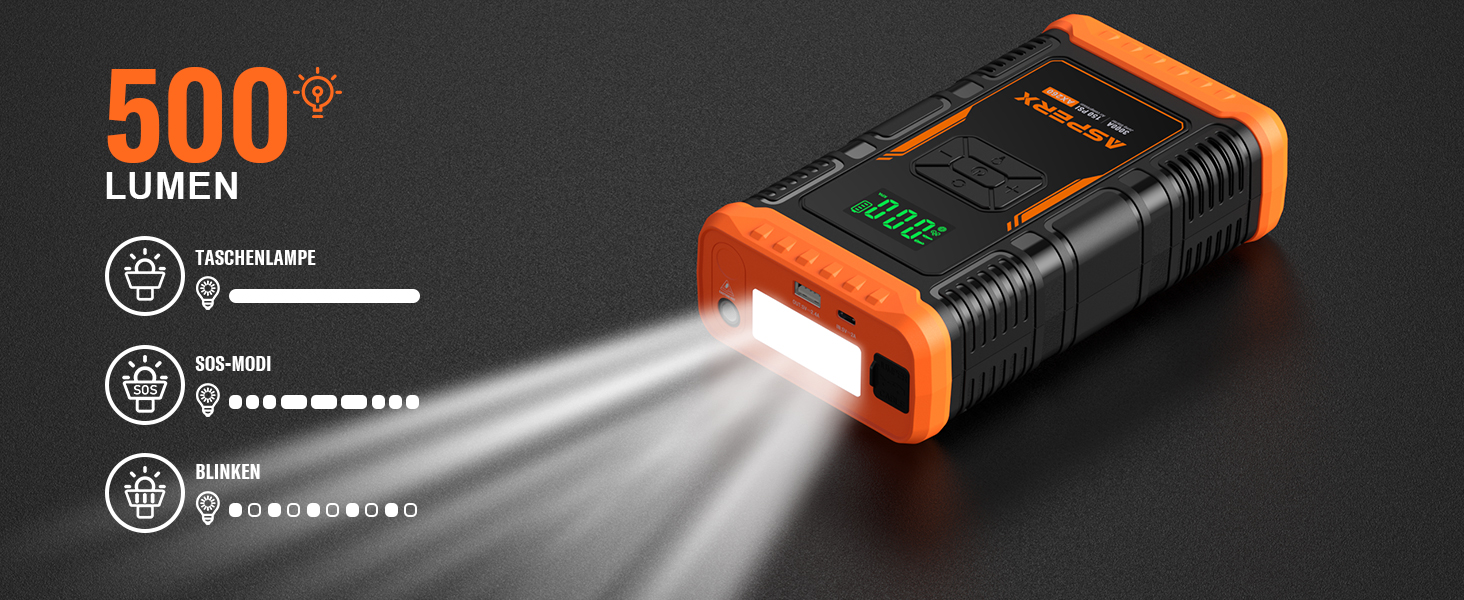 Powerbank з компресором ASPERX Starthilfe: 150PSI, 3000A, LED ліхтарик, для 12V авто, мото, SUV (до 10L бензину або 8L дизеля)