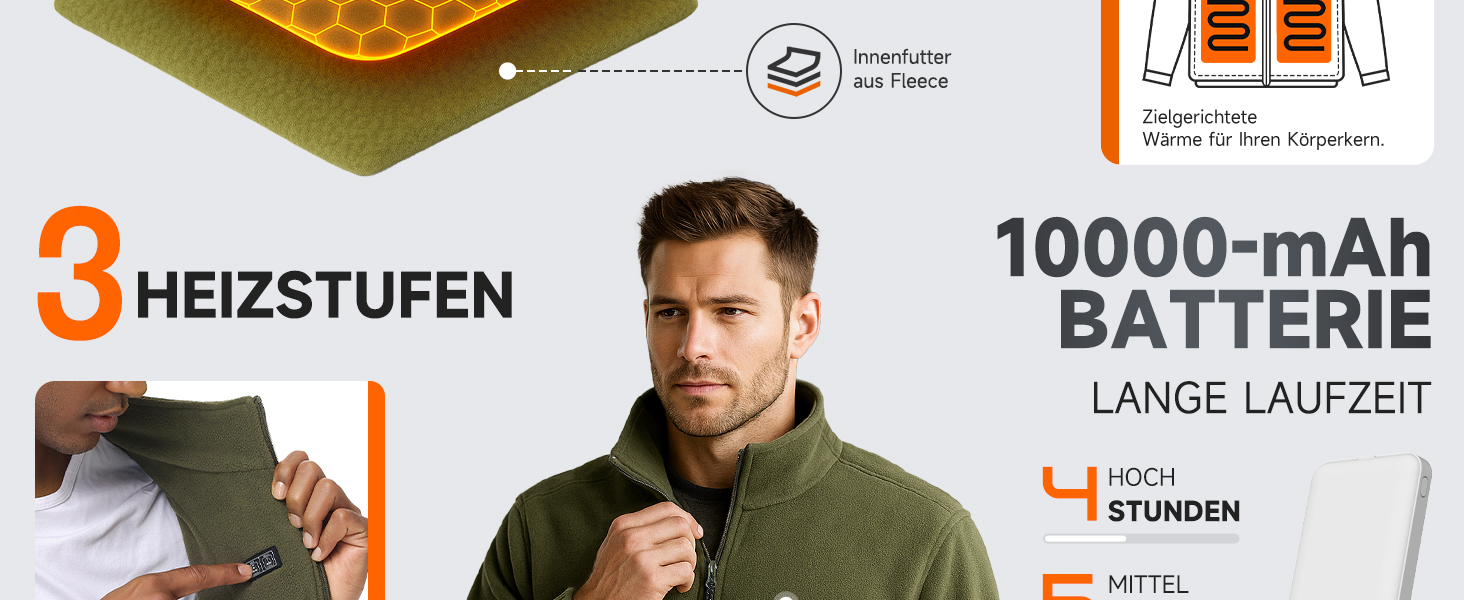 LABCOOL Обогрівальна куртка для чоловіків та жінок - флісова куртка з 6-зонним обігрівом та 3 рівнями температури - USB-живлення з Powerbank 10000mAh - можна прати в пральній машині, розмір M, колір зелений