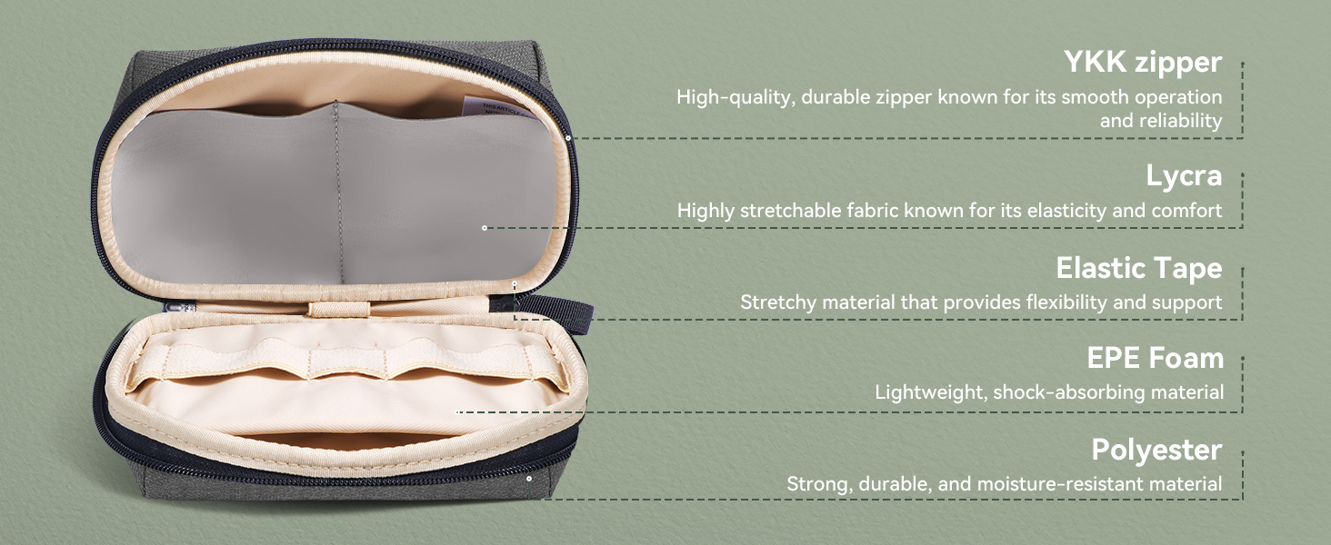 Органайзер для кабелів SIMTOP: компактний кейс для аксесуарів, SD-карт, Powerbank, ідеальний для подорожей, офісу та фотографії (зелений/сірий)