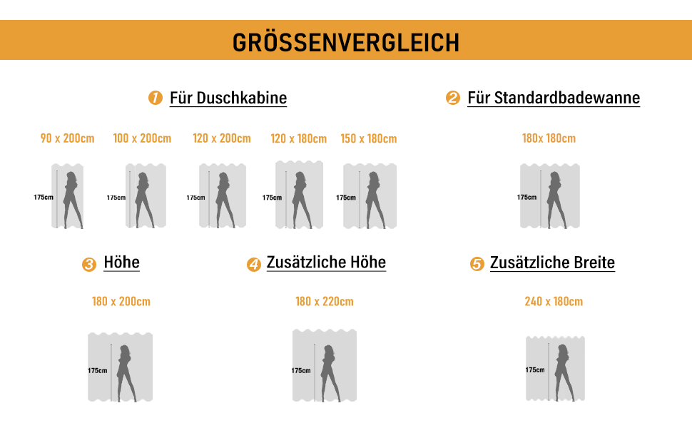 Тканинна шторка для душу BTTN, бежева, 180x200 см, текстура льону, антигрибкова, пральна, з 12 гачками, водонепроникна, з декоративним обтяженням, для ванни, кремового кольору, 1 шт.