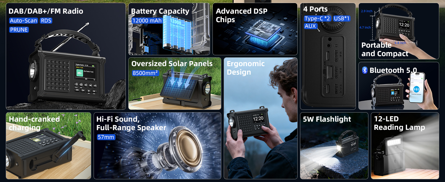 Радіо Kurbelradio на сонячній енергії та з ручним приводом | DAB/DAB+/UKW, Bluetooth 5.0 | Радіо для надзвичайних ситуацій з сонячною панеллю 8500 мм² та ручним приводом 650 мА | Портативне динамо-радіо з сонячною батареєю | Ліхтар та зарядний пристрій | Для кемпінгу та надзвичайних ситуацій, чорне
