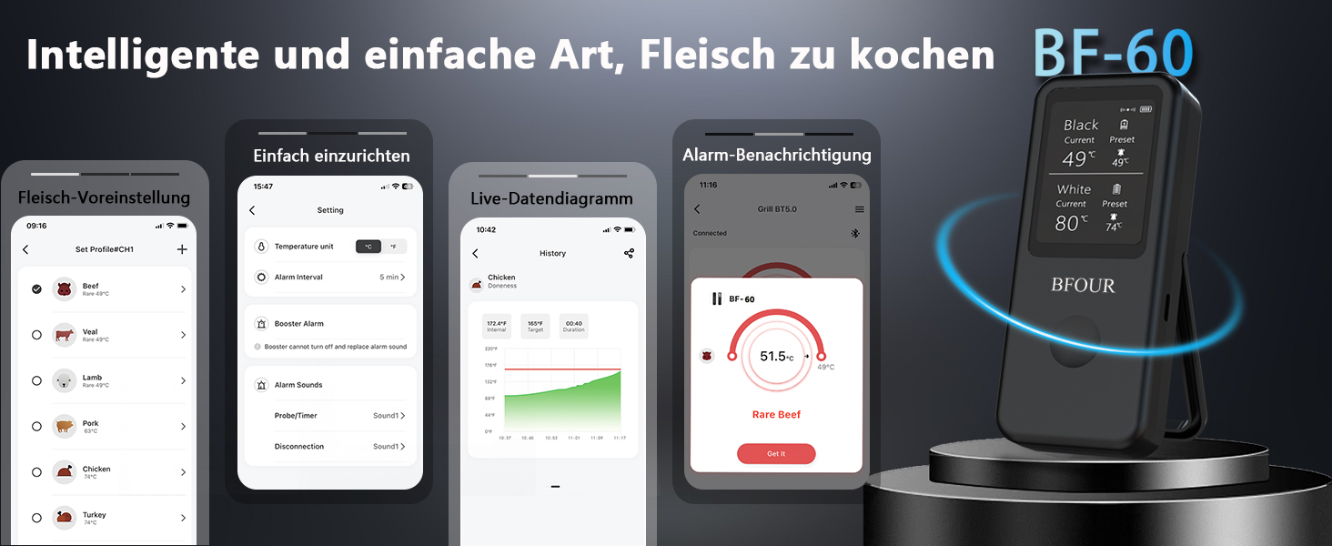 Бездротовий термометр для м'яса BFOUR з Bluetooth, подвійний зонд, водонепроникний IP67, додаток, для гриля, духовки, ростера