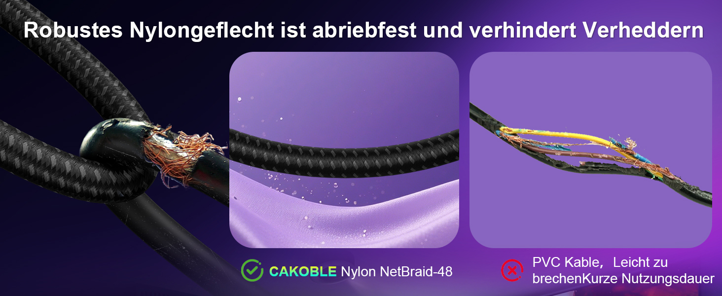 Кабель HDMI 2.2: Швидкий 2м, 96Gbps, 16K@60Hz, 12K/10K @120Hz, 8K@240Hz, 4K@480Hz, eARC, HDR10+, Dolby Atmos/Vision, HDCP 2.3, для PS5, Xbox, Soundbar, Fire TV, Laptop, HDTV