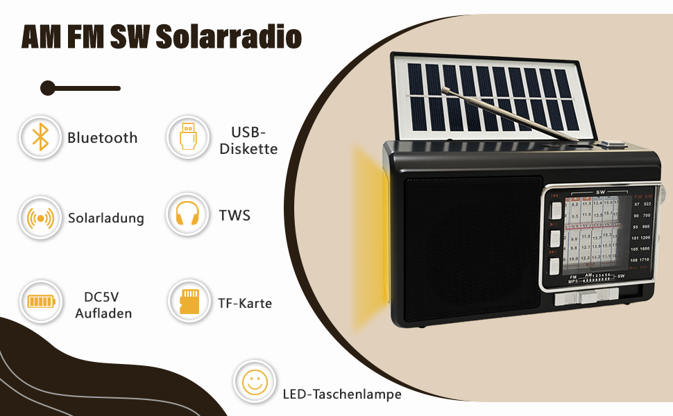 Портативне радіо на сонячній батареї з акумулятором 1200mAh, AM/FM/SW1-6, 8W динамік, Bluetooth, USB/TF, ліхтарик, кофре, для кемпінгу та подорожей (сірий)