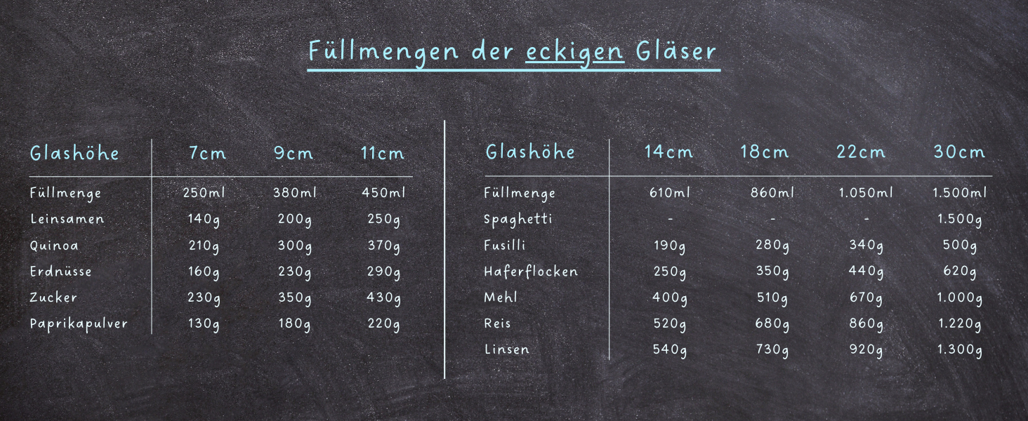 Скляні банки для зберігання з кришкою, кутові, набір 8 шт., об'єм 5,2 л, посилене скло, герметичні контейнери для продуктів, кухонні органайзери
