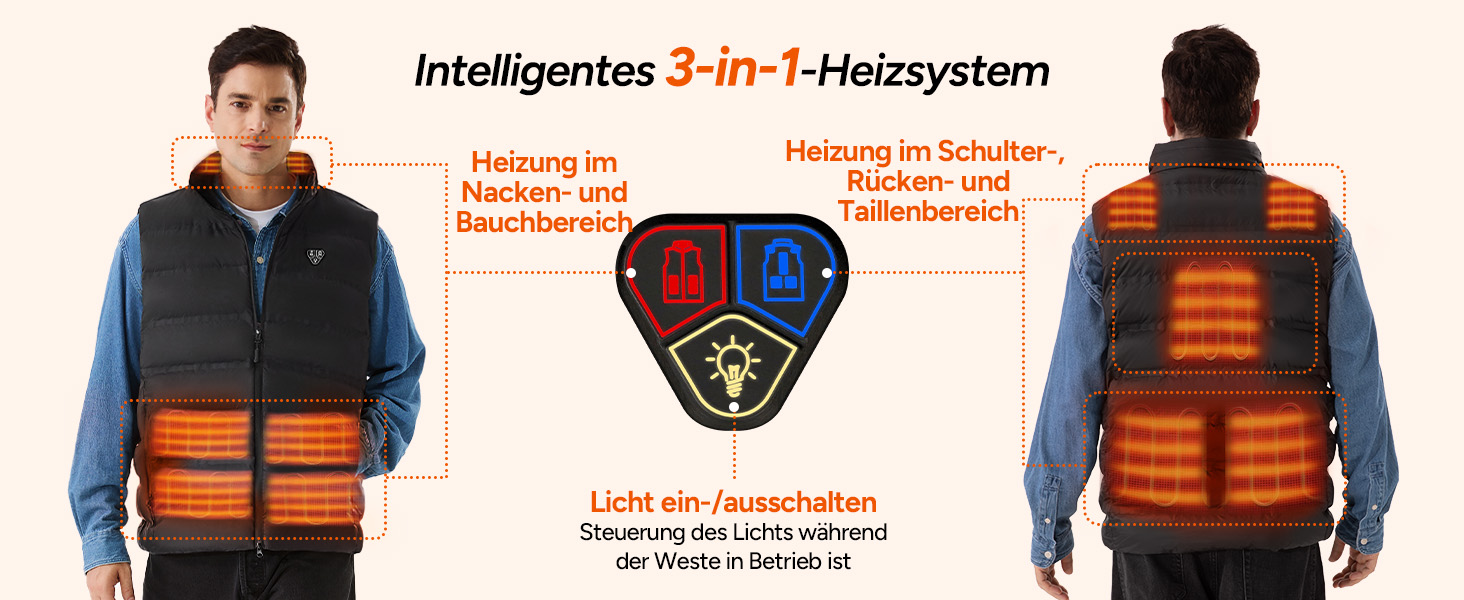 Обогревна жилетка Dr. Prepare для чоловіків та жінок, електроопалювальна жилетка з регулюванням температури, унісекс, з акумулятором, для активного відпочинку, спорту та подорожей (XL, Обогревна жилетка з Powerbank)