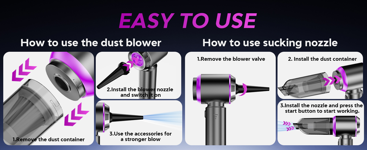 Бездротовий портативний пилосос Kedifoai: акумуляторний, 20000 Па, 4-в-1 для авто, дому, офісу та видалення шерсті тварин