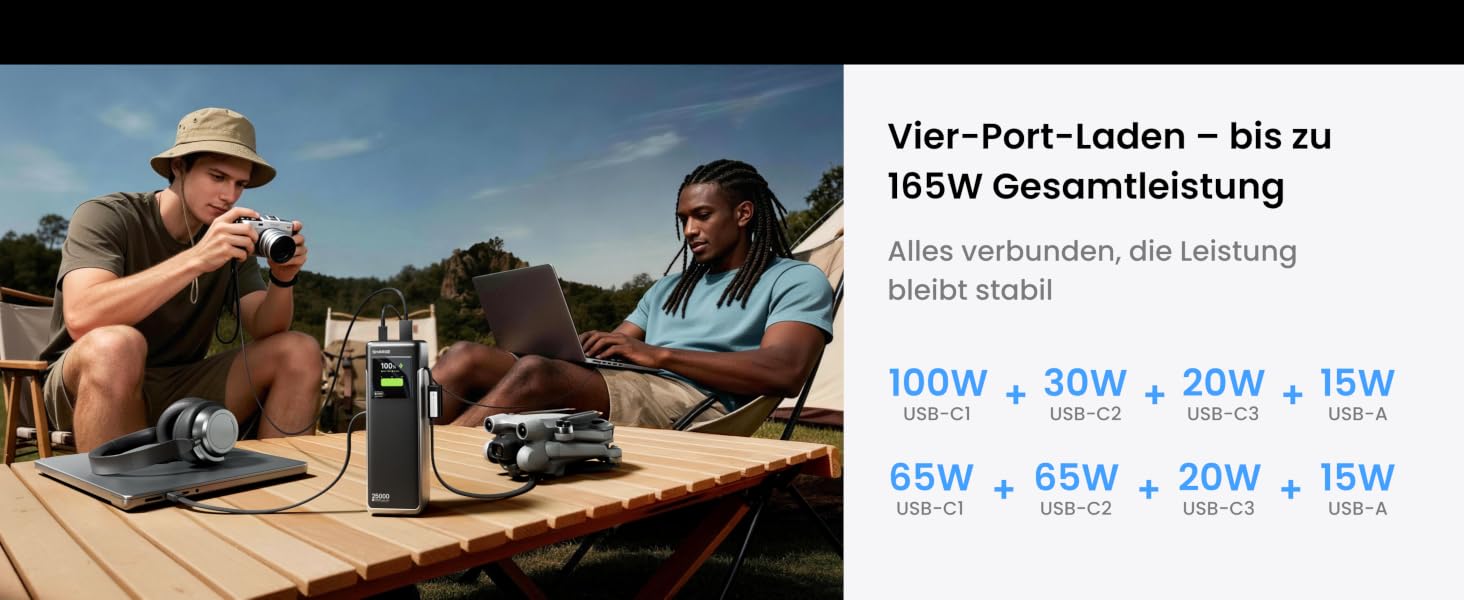 Потужний павербанк SHARGE HyperTower 170W 25000mAh з TFT-дисплеєм, 4 портами (3x USB-C, 1x USB-A) та вбудованими кабелями для MacBook Pro та ноутбуків, чорний