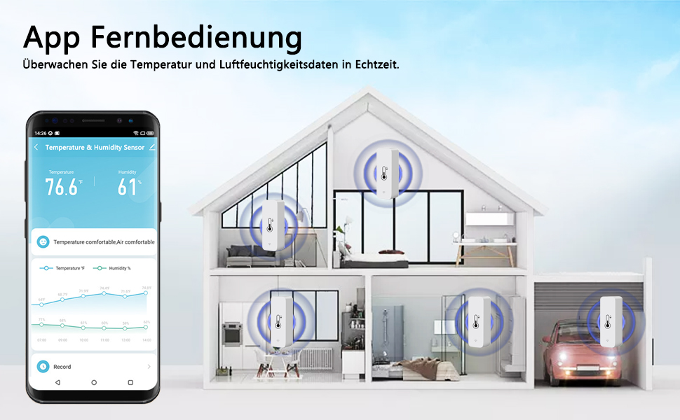 Wi-Fi смарт термометр-гігрометр, цифровий датчик температури та вологості для приміщень, з керуванням через додаток, сумісний з Alexa/Google Home, комплект 4 шт. Для теплиць, підвалів, дому.