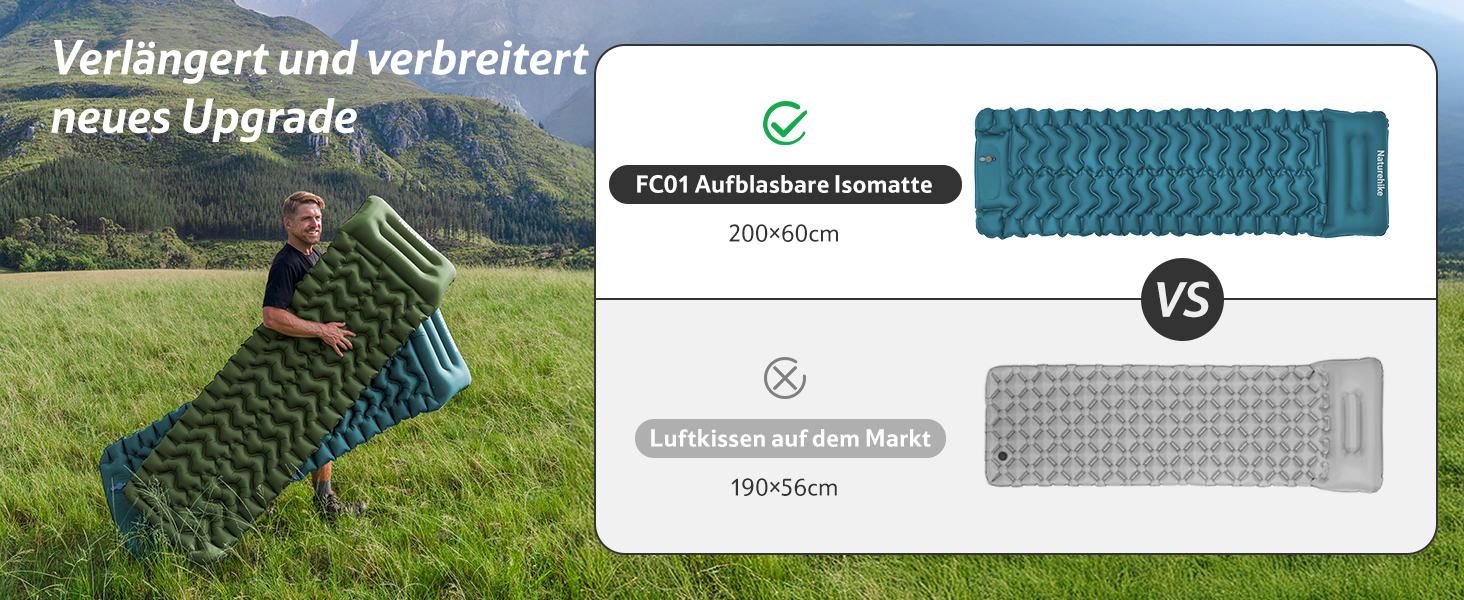 Килимок для кемпінгу Naturehike, ультралегкий надувний, з інтегрованим насосом, для велосипедних походів та наметів, синій, одинарний