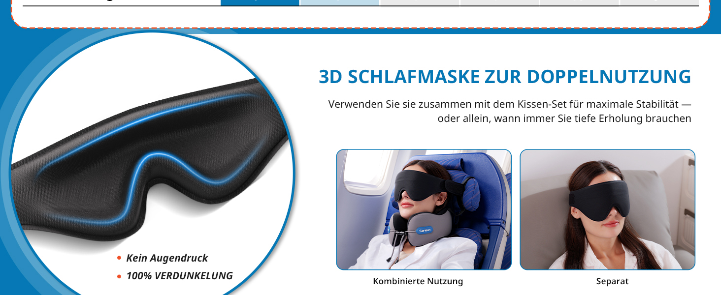 Подушка для шиї у літак Travel Pillow, подушка для подорожей з ременем та 3D-маскою для сну, Memory Foam, чорна