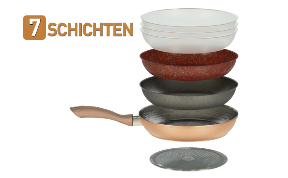 Сковорода Livington Copper & Stone 28 см індукційна, антипригарна, для всіх типів плит. З рецептами.