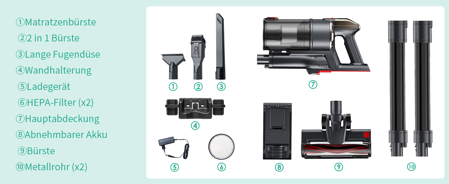 Бездротовий пилосос Linkifly A11: потужний акумуляторний пилосос, 600 Вт, 48 кПа, 60 хв роботи, технологія Anti-Tangle, для твердих підлог, килимів та плитки