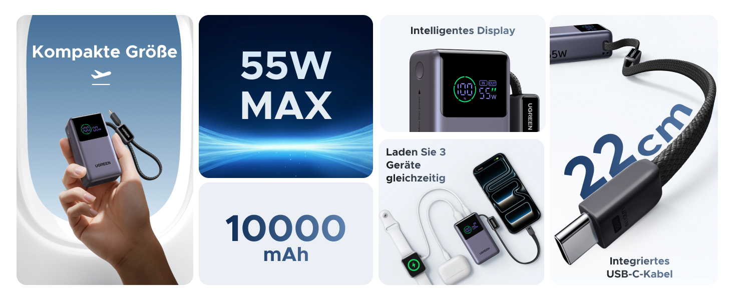 Power Bank UGREEN 10000mAh 55W з вбудованим кабелем, PD 45W, Mi Turbo Charge для Xiaomi, сумісний з iPhone 15/16/17 (Сірий)