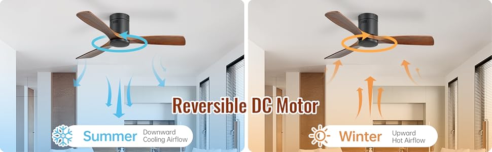 Стеляний вентилятор Sofucor з пультом керування, дерев'яний вентилятор з 3 лопатями, 132 см, тихий, 6 швидкостей, таймер, DC двигун, режим літо/зима для спальні без освітлення + монтаж врізний, темне дерево