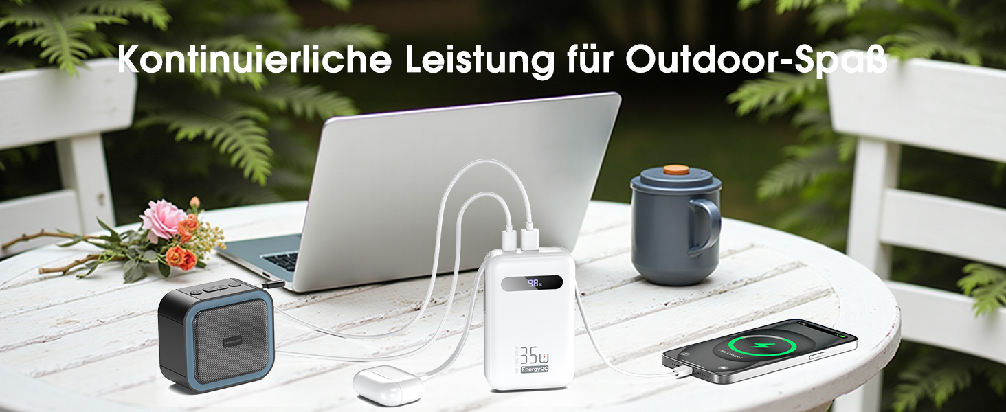 Powerbank 20000mAh з PD 35W, USB-C кабель, LED дисплеєм для iPhone, iPad, Samsung Galaxy та Huawei