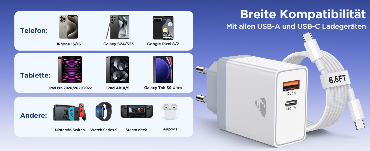 Мережевий адаптер USB C з двома портами, 20W, PD 3.0, з кабелем USB C - USB C 2м, білий