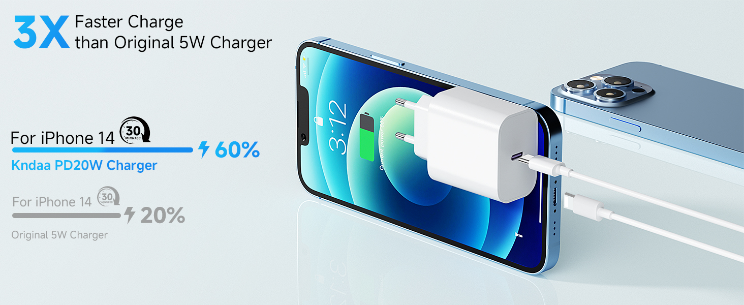 Зарядний пристрій 20W USB-C з кабелем Lightning для iPhone 14/13/12/11/X/XR/XS/Mini/SE - 2 шт, Швидка зарядка PD3.0, Білий