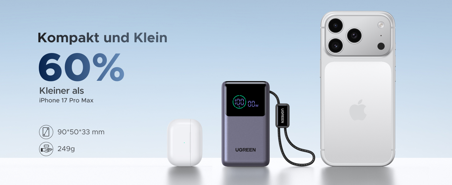 Power Bank UGREEN 10000mAh 55W з вбудованим кабелем, PD 45W, Mi Turbo Charge для Xiaomi, сумісний з iPhone 15/16/17 (Сірий)