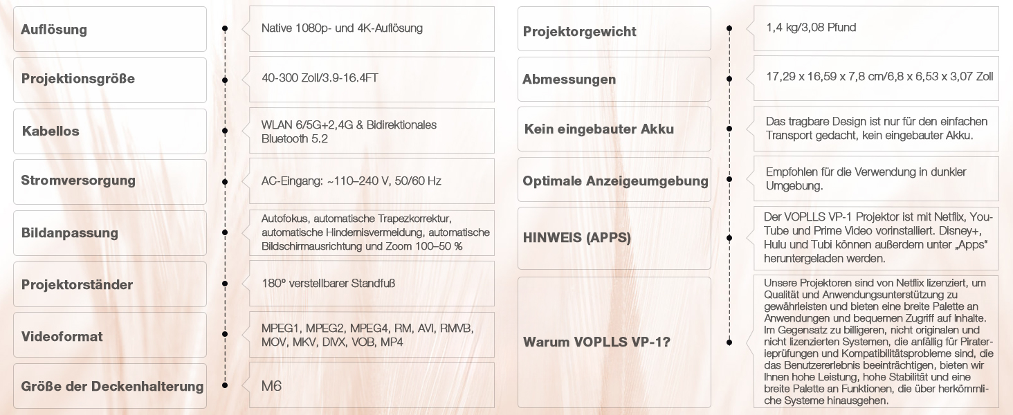 Проектор Mini Beamer 1080P Full HD 600ANSI з автофокусом, корекцією трапеції, WiFi6, Bluetooth, 4K, 50% зум, 360° обертання для дому та мобільного використання