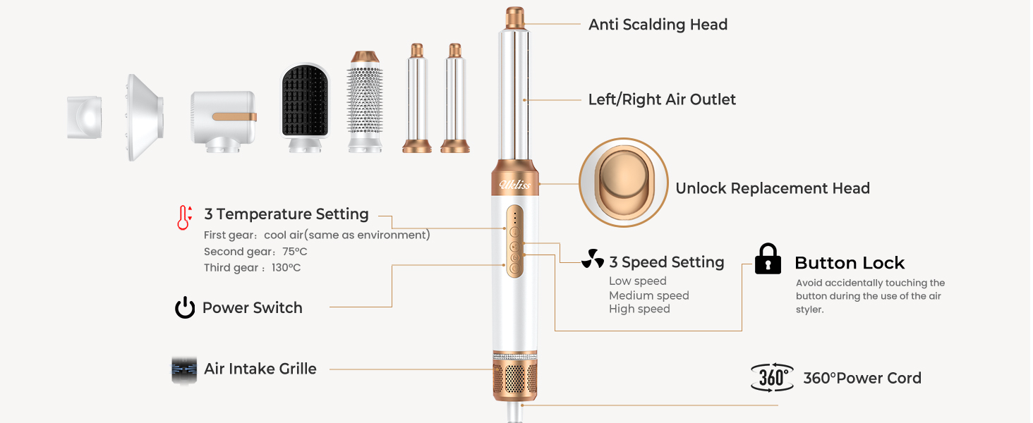 UKLISS Air Styler 7 в 1: фен-щітка з 7 насадками для сушіння, укладання та об'єму волосся, іонізація, білий