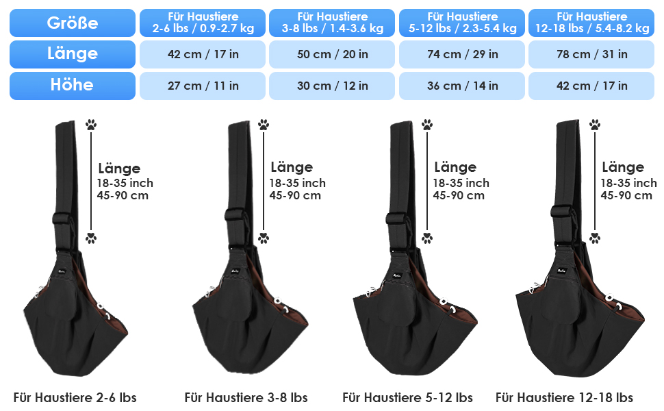 Сумка-переноска для собак SlowTon, чорна водонепроникна, M (для тварин 2,7-5,4 кг)