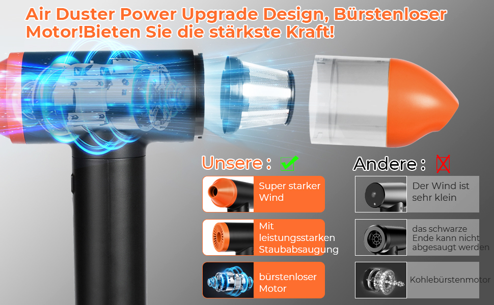 Електричний пилосос-фен 3-в-1 Staubgebläse: потужний, для чищення клавіатури, дивану, авто (110000 об/хв, 13000 Па)