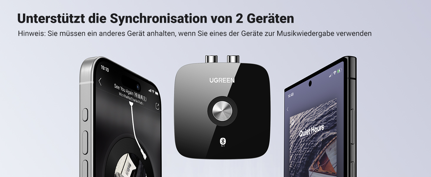 Адаптер Bluetooth 5.3 UGREEN AUX з 3.5mm RCA роз'ємом: Bluetooth приймач для стереосистеми, Hi-Fi ресивера, автомобільного радіо, домашніх колонок, підсилювача (aptX HD)