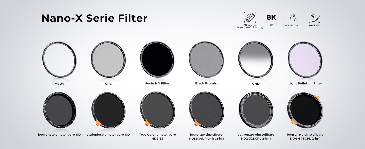 Фільтр K&F CONCEPT Blue Streak Anamorpher 82mm: Ефект синіх смуг, Nano-Xcel