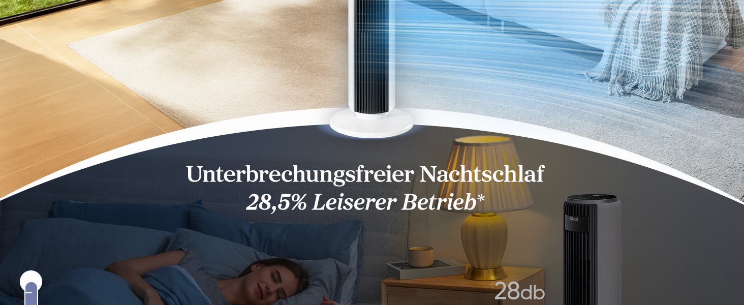 Турбовентилятор Levoit з мотором DC - тихий, 4 режими, таймер 12 годин, пульт керування, швидкість 7.9 м/с, 24W, білий, 92 см