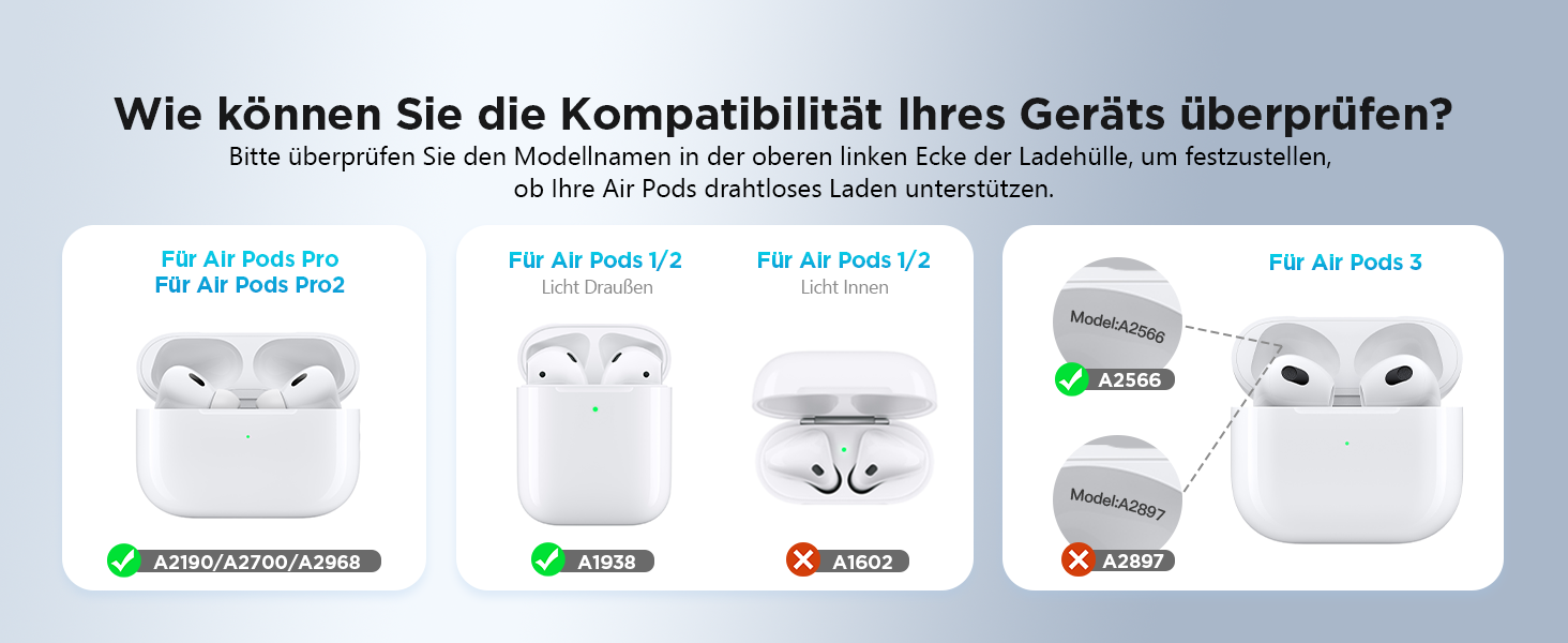 Бездротовий зарядний пристрій MagSafe 3-в-1 для iPhone: зарядка для Apple Watch та AirPods, сумісна з iPhone 16, 15, 14, 13, 12 (білий)