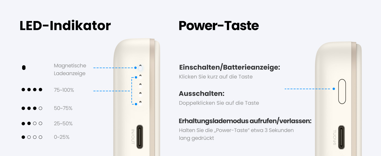 Повербанк UGREEN Zapix MagSafe 10000mAh 20W з підтримкою бездротової зарядки 7.5W та портом USB-C, бежевий