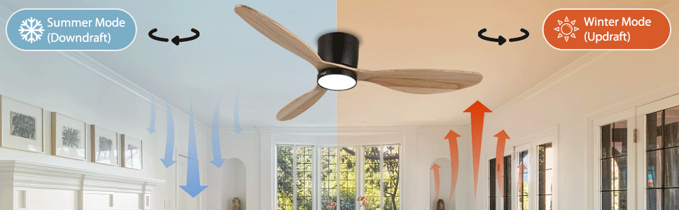 Вентилятор стельовий Reiga з пультом, 132см, з лампою, 6 швидкостей, Smart Alexa, колір дерева