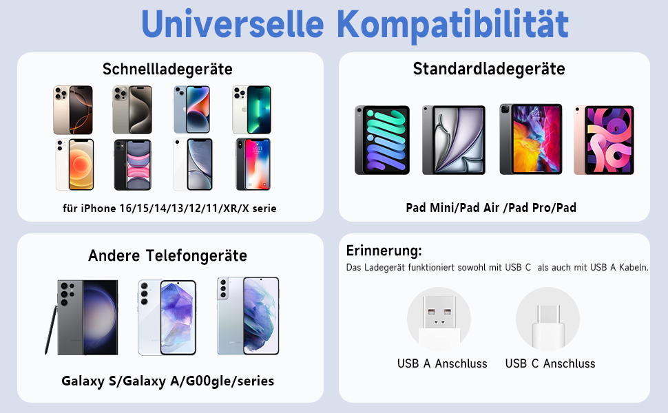 Зарядний пристрій 2 в 1 USB-C 20W, 2 порти (USB-C/USB-A) для iPhone 17 Pro Max/16/15/14/13/12, Galaxy, iPad - кабель Type-C 2м, блакитний (2 шт)