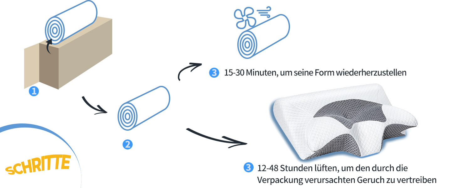 Подушка для шиї Saheyer з Memory Foam, 2-в-1: підтримка шиї, подушка для голови, для сну на боці, на животі та на спині, знімний та дихаючий чохол, 59 * 43 * 12/15 см, сіро-білий