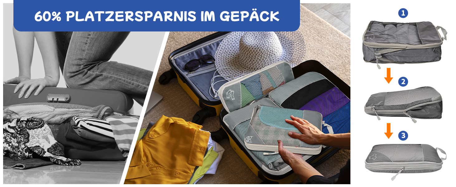 Набір органайзерів для валізи Kompressions Packwürfel (5 шт.) рожевого кольору - компресійні куби для подорожей, легкі сумки для зберігання, органайзер для рюкзака та валізи