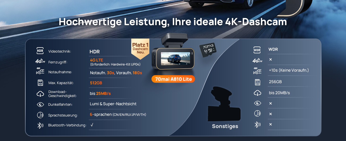 Автомобільний відеореєстратор 70mai A810 Lite 4K з Wi-Fi 6, передня та задня камери, чорний (Carbon Black)