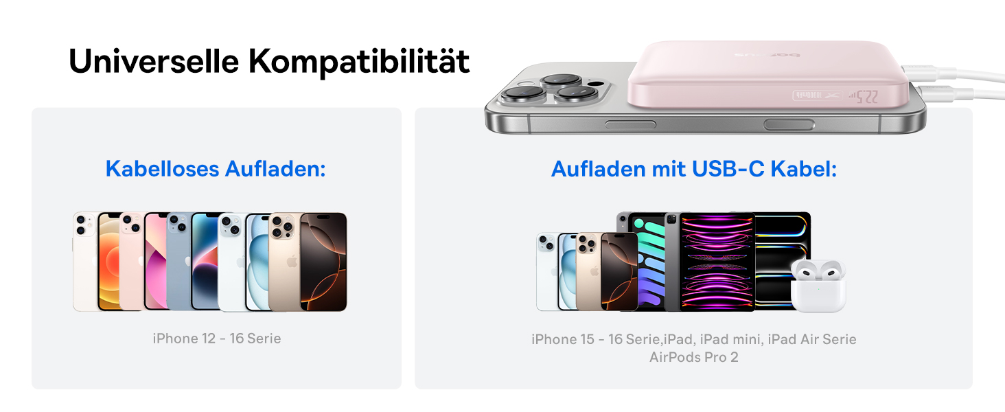 Power Bank Baseus EnerFill Qi2 MagSafe 10000mAh з PD 22.5W та бездротовою зарядкою 15W (Рожевий)