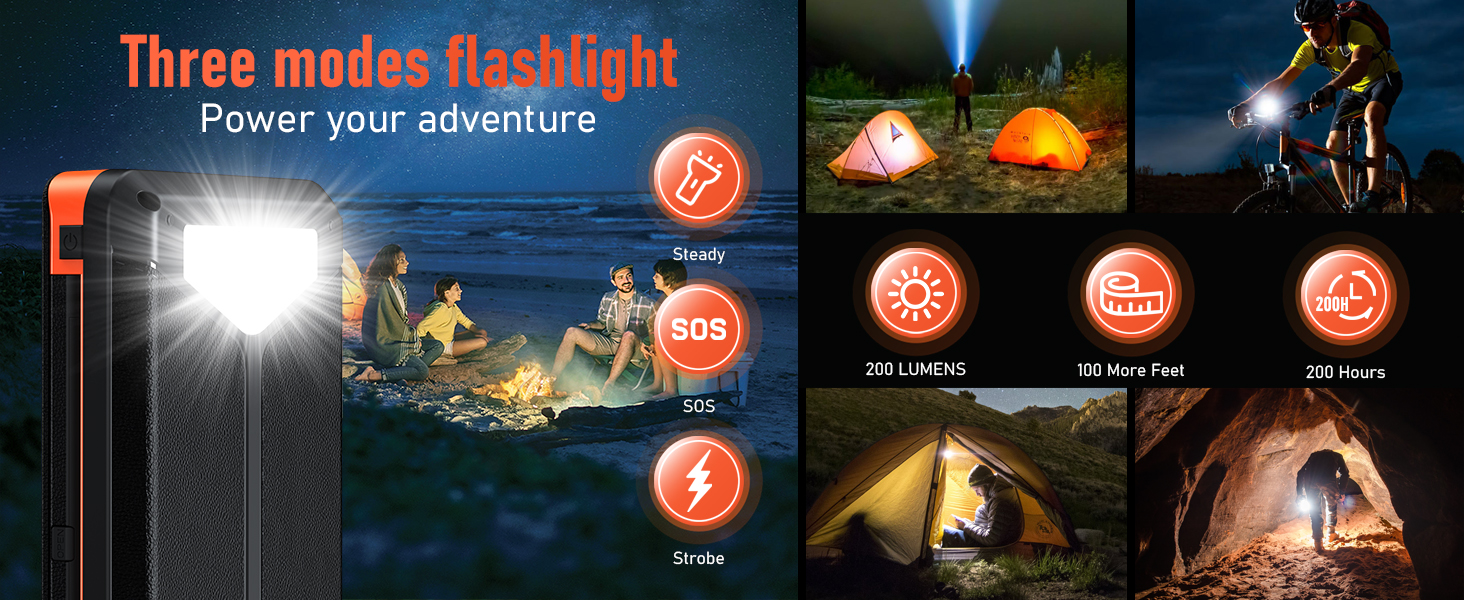 Портативний зарядний пристрій 63200mAh з сонячною панеллю: Power Bank з 3 сонячними панелями, 22.5W USB-C, швидка зарядка, SOS ліхтарик, цифровий дисплей, для кемпінгу, чорно-оранжевий