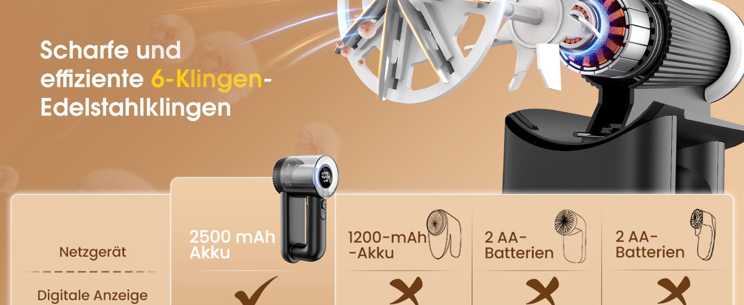 Електрична машинка для видалення катишків Ninesun з USB-зарядкою, LED-дисплеєм та запасною лезою для одягу