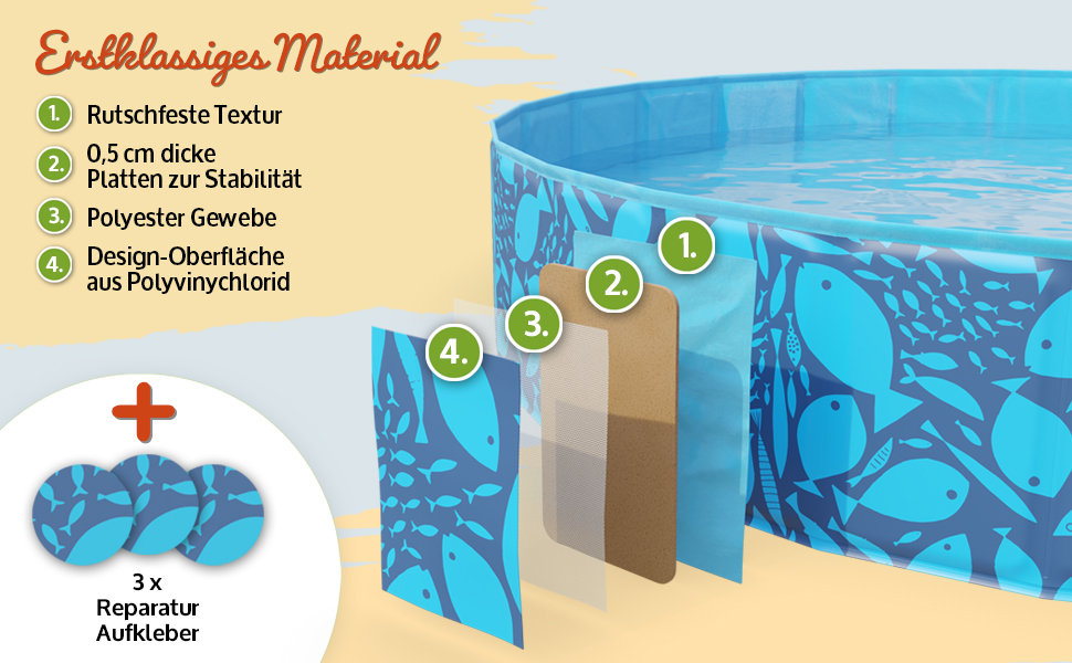 Зручний надувний басейн для собак, дітей - ZooPrintz, 120x30 см