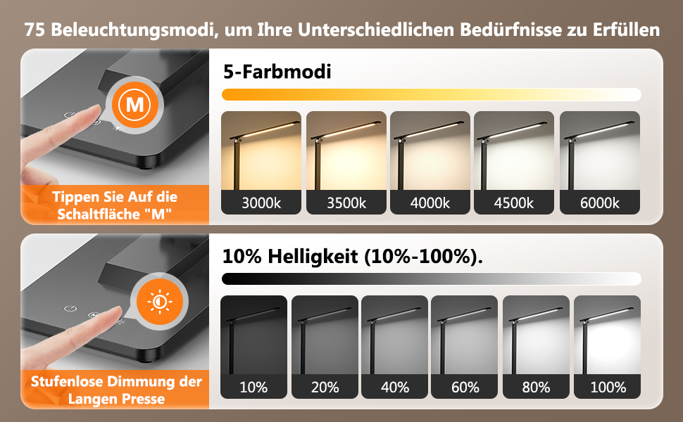 LED лампа настільна для дому та офісу, 15 режимів, денне світло, 1000LM, регулювання яскравості, 3600mAh, чорний колір
