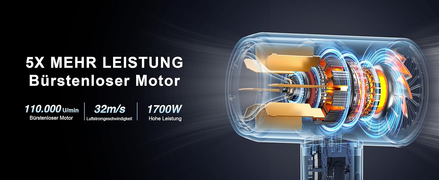 Фен YAPOY з іонізацією 200 млн іонів, 110 000 об/хв, швидке сушіння, менше завивань, інтелектуальне регулювання температури, тихий, легкий, для дорослих/дітей/домашнього використання/готелю/кемпінгу, білий